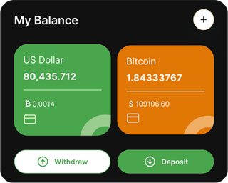 Visualizzazione d'insieme della dashboard della soluzione Cimaon Rendaviol per il trading automatizzato